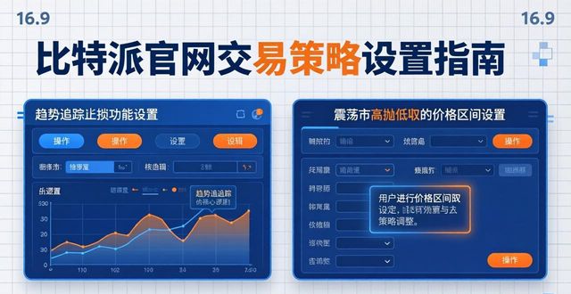 如何在比特派官网上设置交易策略?_比特派能交易吗_比特派交易所可靠吗