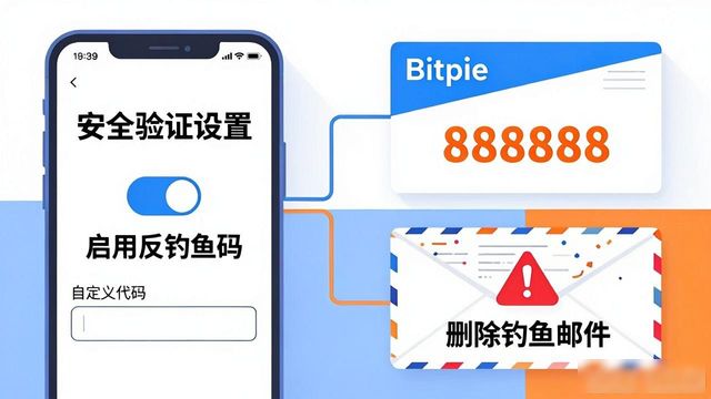 如何在Bitpie官网设置安全验证？_验证网址安全_curseforge安全验证