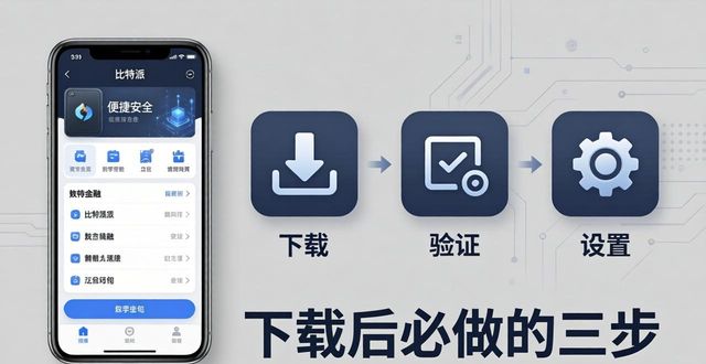 比特派钱包现状分析：下载后必做的三步