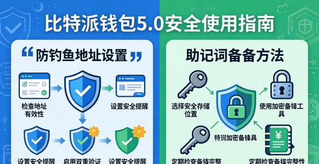 比特派钱包5.0下载后，怎么留住用户？