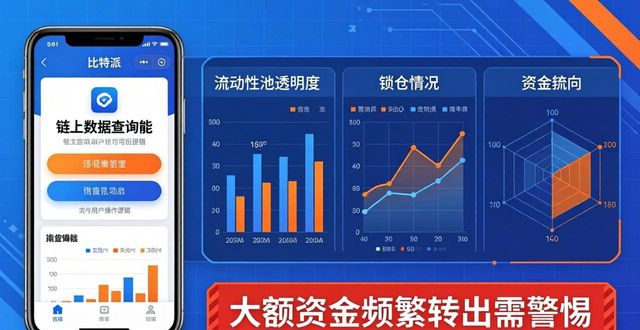 比特派下载后如何评估投资项目？4步避坑法