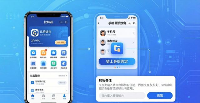 比特派钱包社交功能好用吗？中文版下载与拓展指南