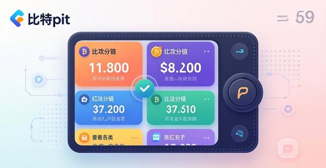 比特派钱包下载的市场反馈:大家是如何评价的?_2021比特派钱包使用视频_比特派钱包不安全