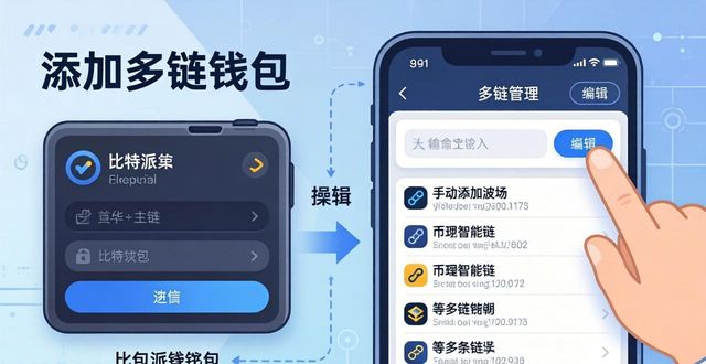 比特派钱包使用教程_聊聊比特派钱包的添加钱包技巧_2021比特派钱包使用视频