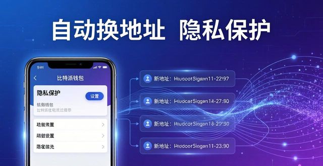 比特币隐私保护_比特派钱包app官方下载地址的隐私保护措施_比特派钱包安全性