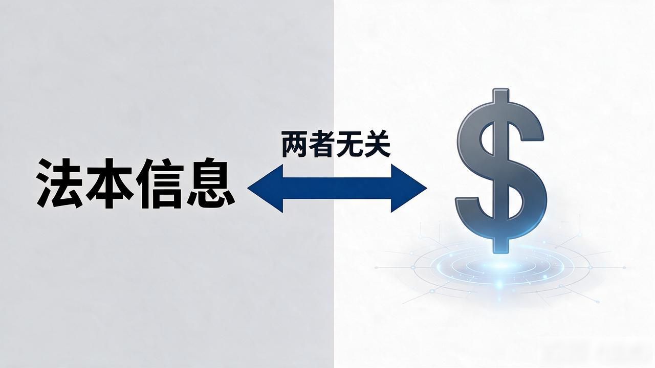 法本信息是数字货币吗_法本信息是数字货币吗_法本信息主营业务分析