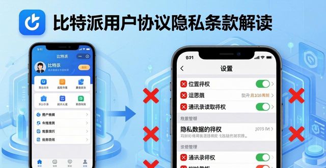 比特派钱包有私钥吗_了解比特派钱包的用户协议，如何在Downloading后确保自身合法权益得到保护？_比特派钱包trx