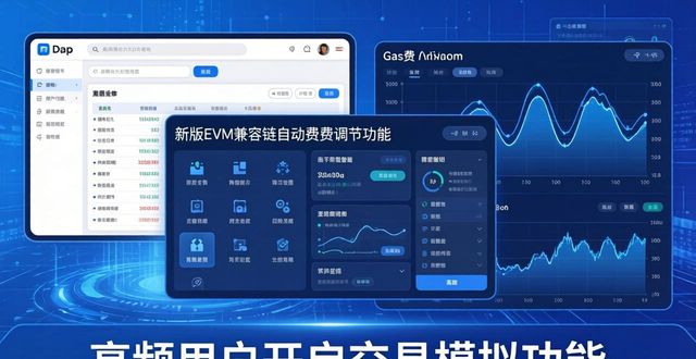 比特派官方下载最新版的市场动向与预判_比特动态_比特跳动科技有限公司