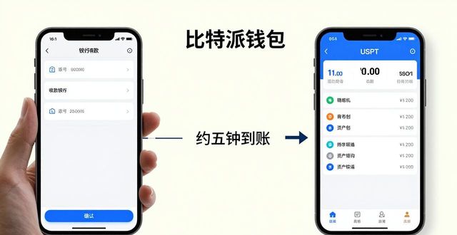 从官方下载到交易：比特派钱包的全方位使用体验_bitpie比特派钱包_比特钱包