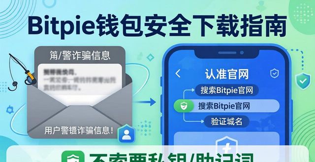 Bitpie钱包哪里下载？认准官网和官方商店