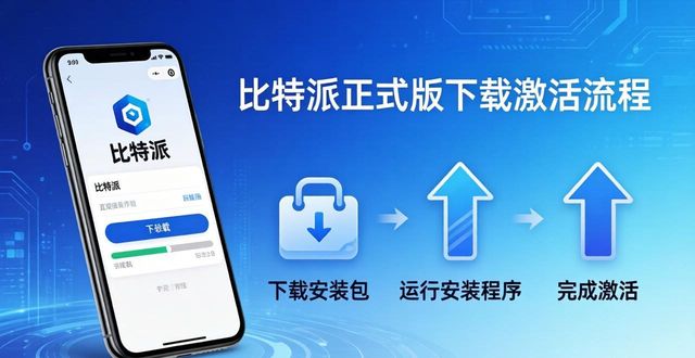 如何通过比特派Bitpie正式版下载进行客户互动_比特派app安卓下载_比特派官方网址