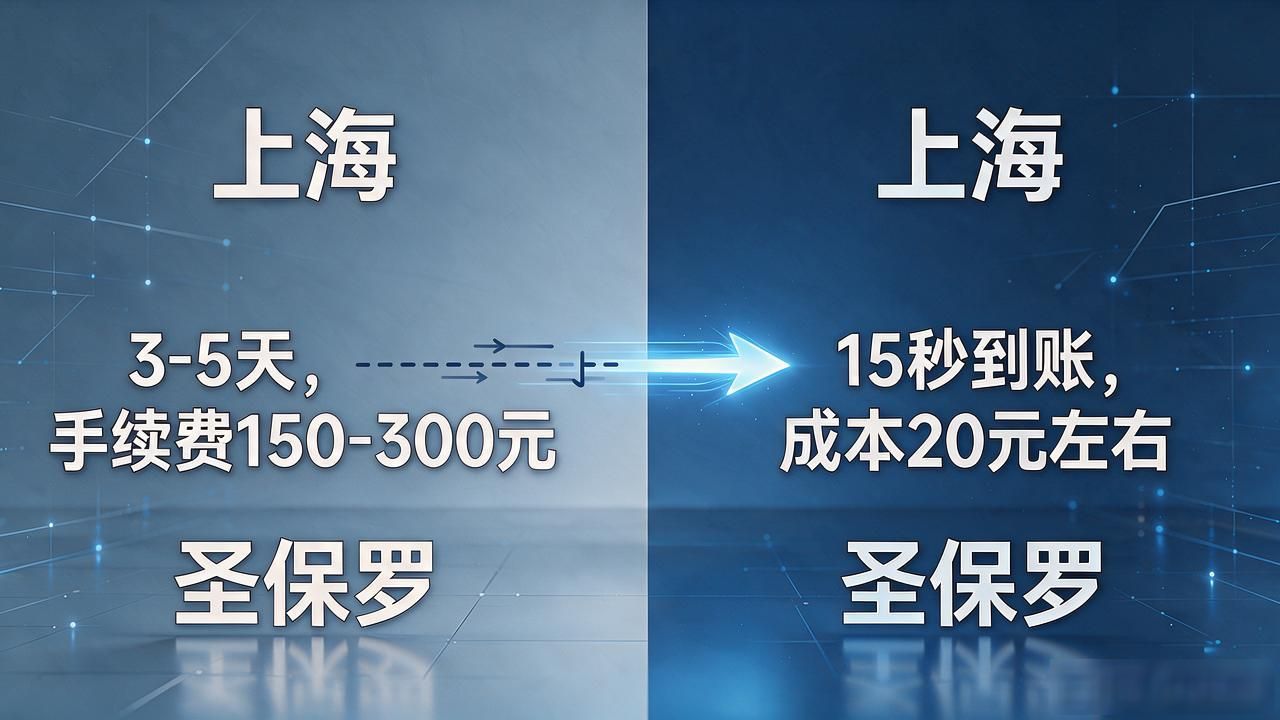 金砖国家金融数字货币加速落地，普通投资者的钱包会受多大影响