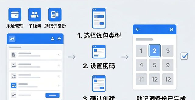 比特派钱包账户管理操作指南